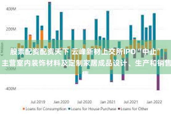 股票配资配资天下 云峰新材上交所IPO“中止” 主营室内装饰材料及定制家居成品设计、生产和销售