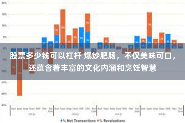股票多少钱可以杠杆 爆炒肥肠，不仅美味可口，还蕴含着丰富的文化内涵和烹饪智慧
