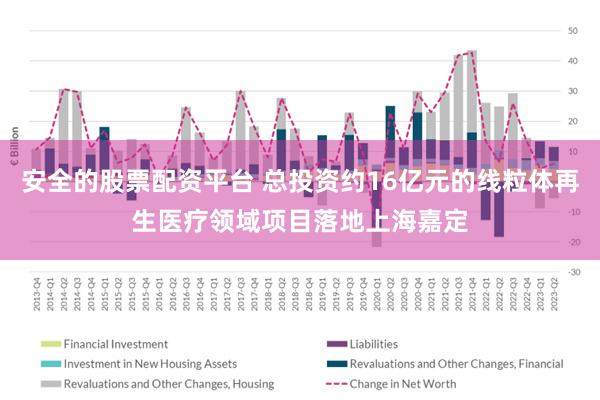安全的股票配资平台 总投资约16亿元的线粒体再生医疗领域项目落地上海嘉定