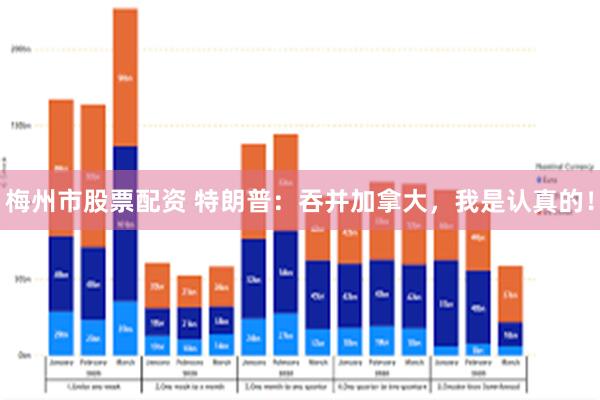 梅州市股票配资 特朗普：吞并加拿大，我是认真的！