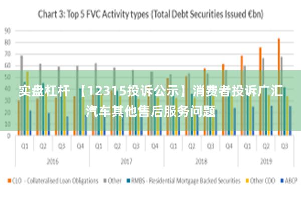 实盘杠杆 【12315投诉公示】消费者投诉广汇汽车其他售后服务问题
