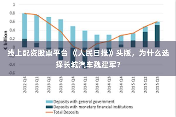 线上配资股票平台 《人民日报》头版，为什么选择长城汽车魏建军？